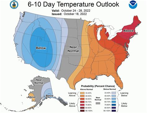 Sun & Moon. . 10 to 14 day outlook